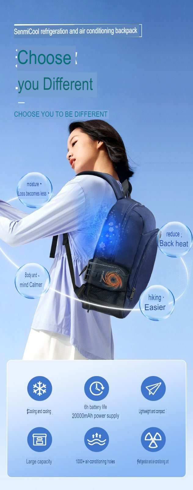 SenmiCool 30L Outdoor Summer AC Backpack With Semiconductor Mini Air Conditioner Fan For Hiking , Muslim Pilgrimage Hajj Umrah travel & Mountaineering Bag