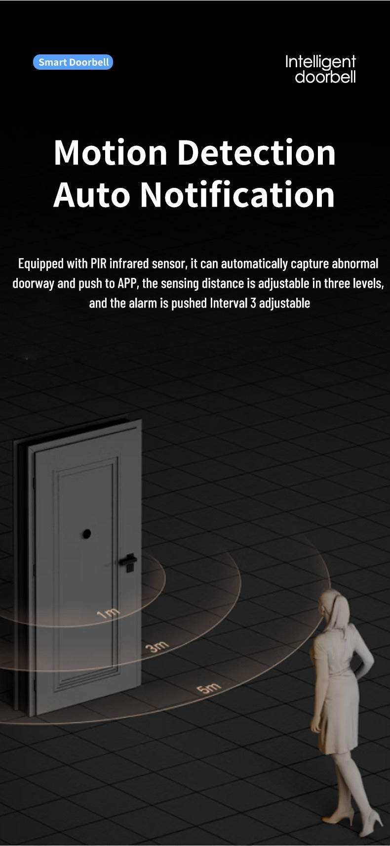 Waterproof 1080P Plug Infrared Camera Door Bell Smart Design Hd Video Wifi Doorbell | HC-520