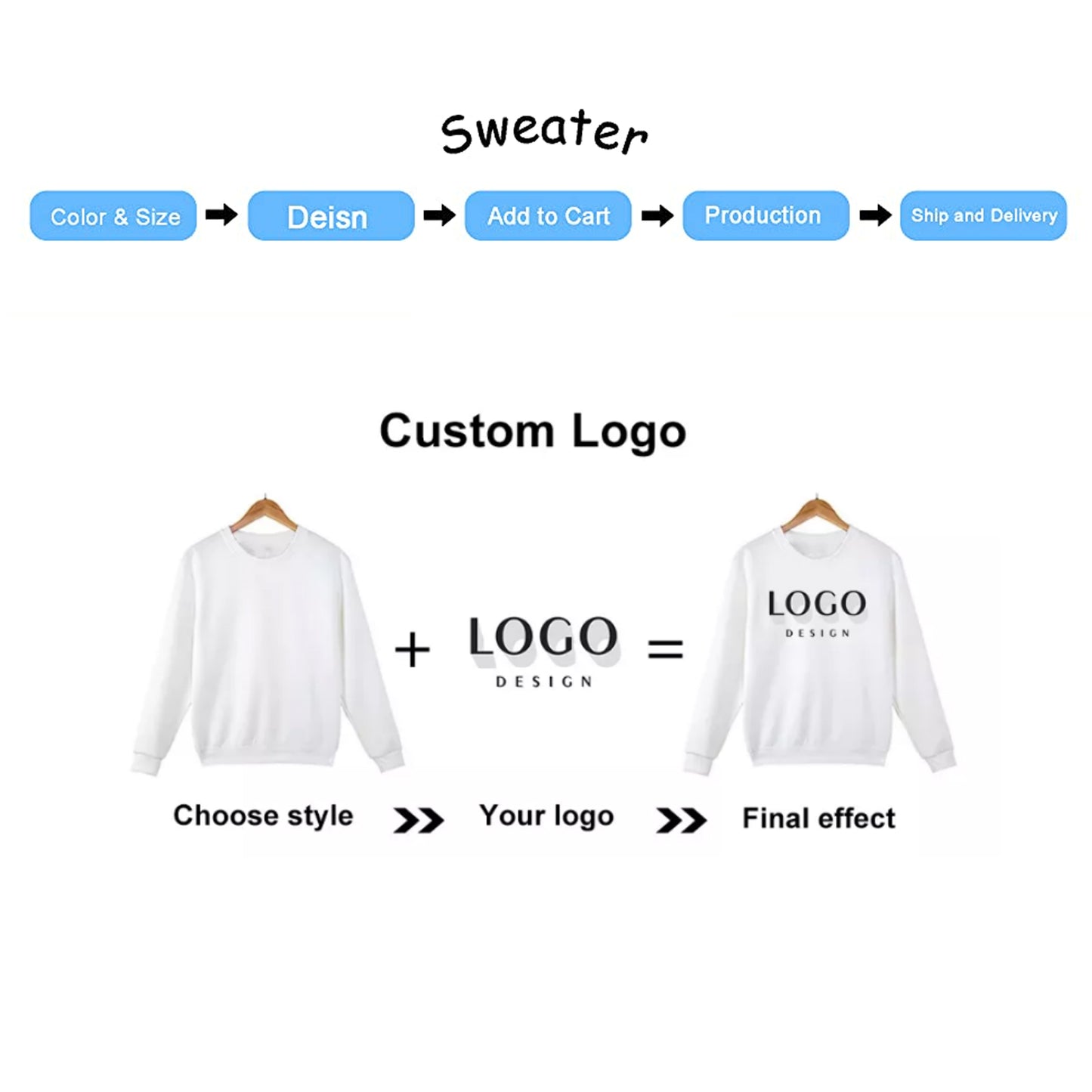 Custom Hoodies Design Your Own Personalized Photo Text 5 Sides Print -10900
